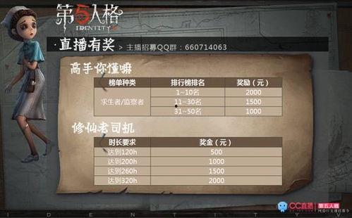 第五人格主播最新爆料,游戏新内容即将揭晓！