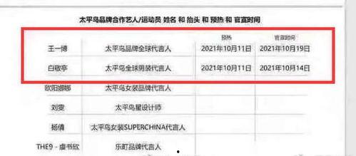 物料 明星,探寻明星背后的故事与魅力