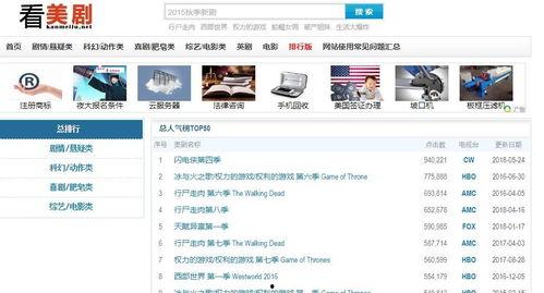 不要网址的av免费观看