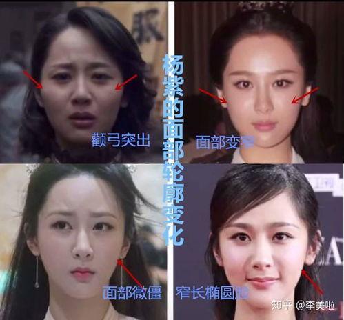 明星排行榜啊全部明星