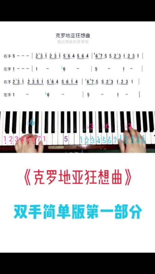 克罗地亚狂想曲教学视频,轻松掌握经典旋律演奏技巧