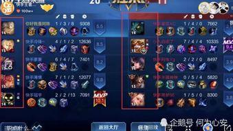 王者荣耀全明星阵容