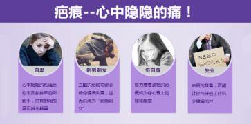 祛疤明星,揭秘高效祛疤秘籍，重塑无瑕肌肤