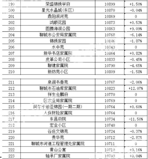 娱乐吃瓜热榜排行榜